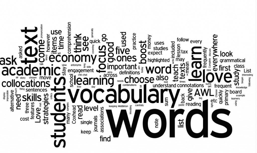 Vocabulary Word cloud