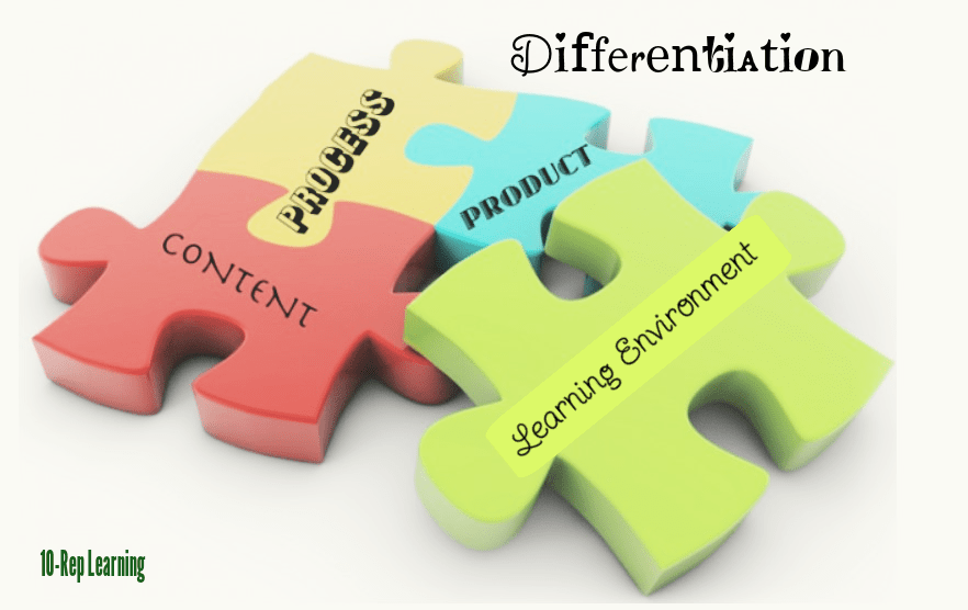 Differentiation 4 Components